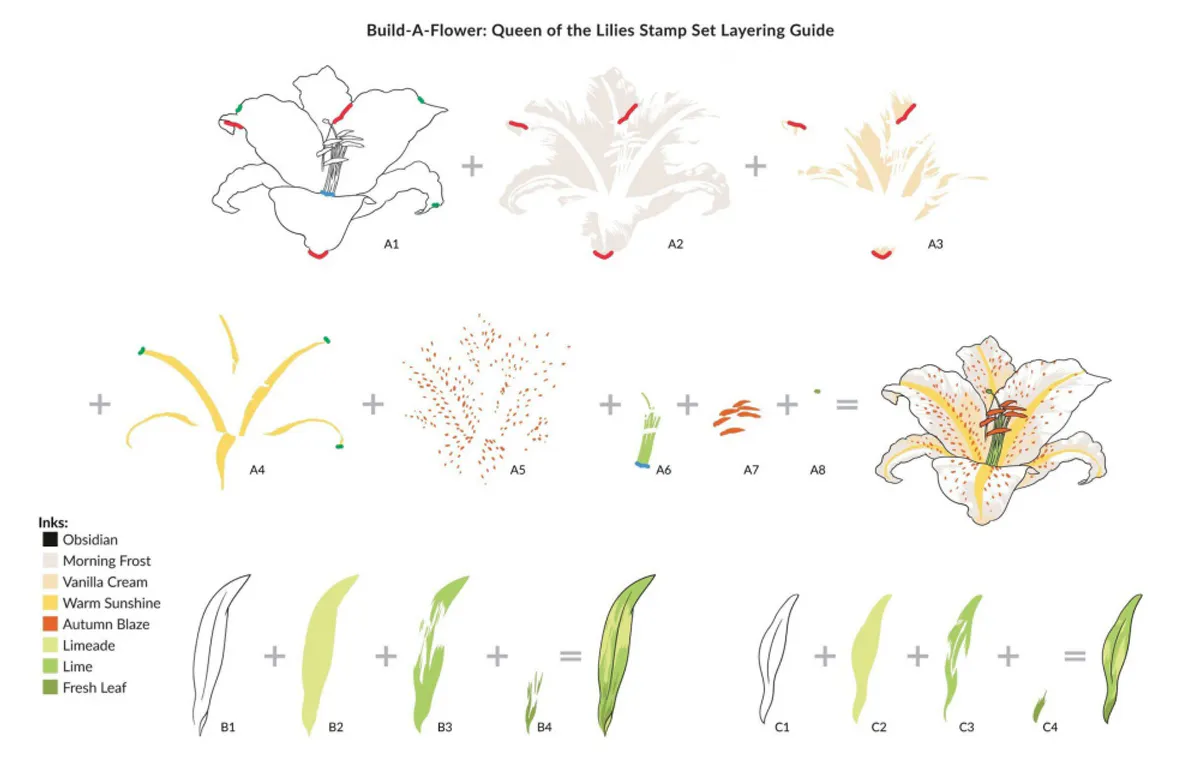Altenew Build-A-Flower: Queen of the Lilies